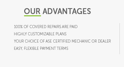 vehicle warranty insurrance